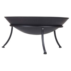 Fire Pits
